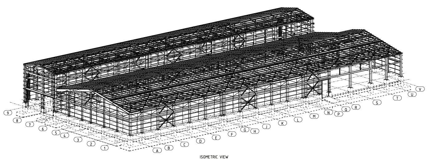 project