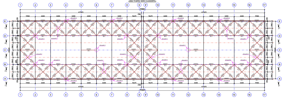 project